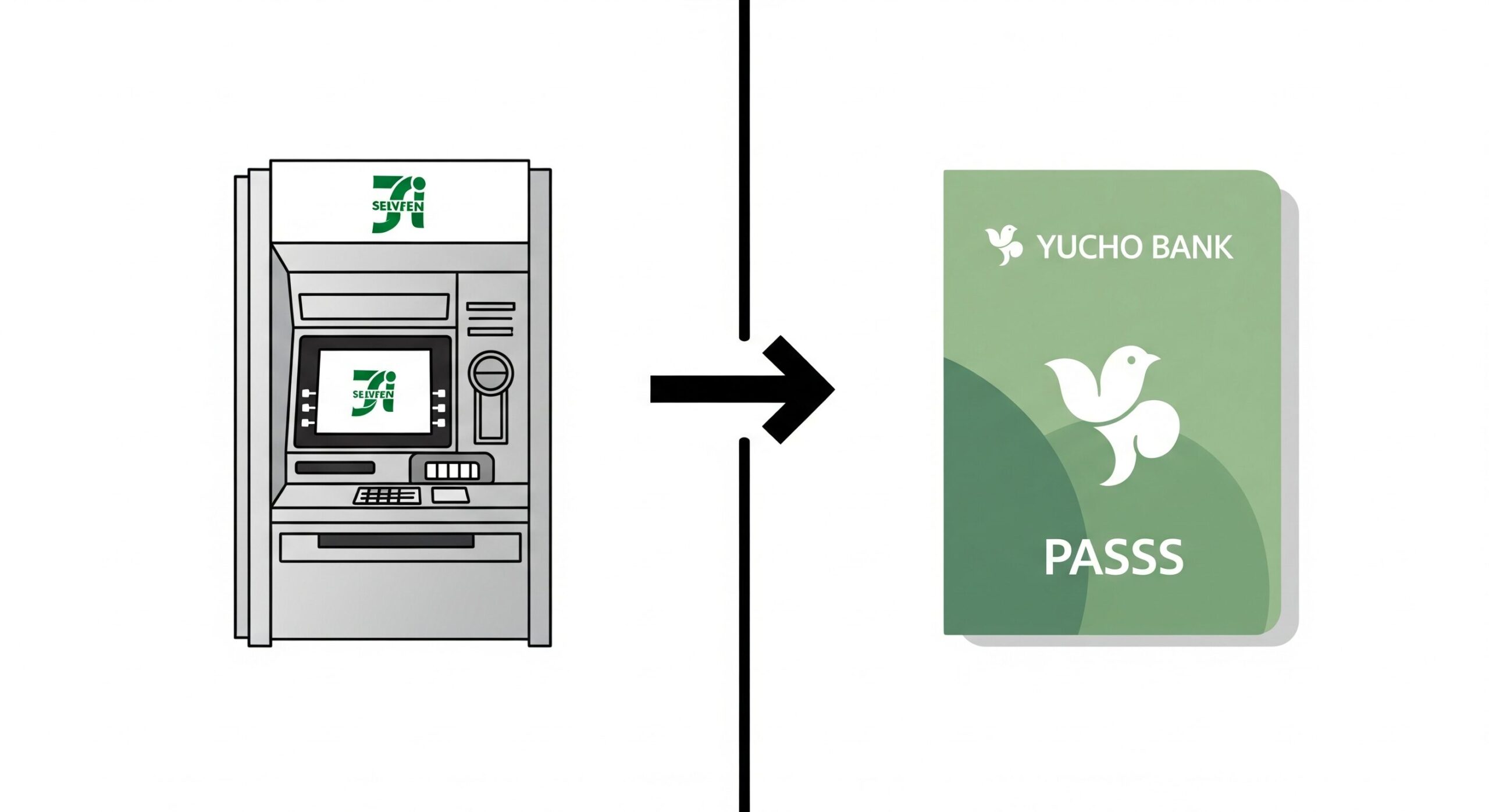 ゆうちょも使える?セブン銀行ATM対応状況