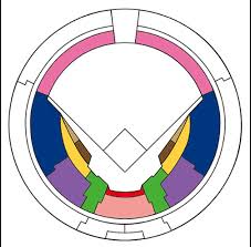 京セラドームのチケットをローソンで入手する基本