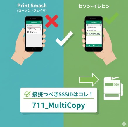 印刷の値段とnanacoでの支払い