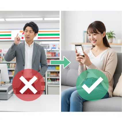 セブンイレブンの店頭レジでは応募できず(×)、スマートフォンやPCのセブンネット(オンライン)で応募する(○)という抽選の仕組みを示した比較画像。