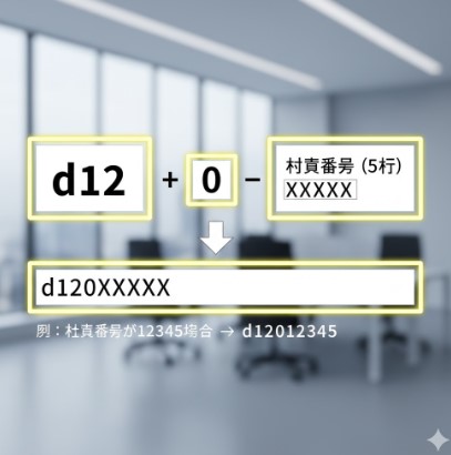 ■ 代替テキスト(alt): - 給与明細システムにおける正しいログインIDの入力形式（d120と社員番号の組み合わせ）を示す図。