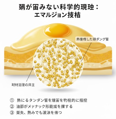 見た目よりも内容量が少なく見える、底上げされた容器の断面を強調したクローズアップ。