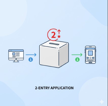 Webブラウザからの応募(1口)と、スマートフォンアプリからの応募(1口)を両方行うことで、応募口数が合計2口となり当選確率がアップする仕組みのイメージ。