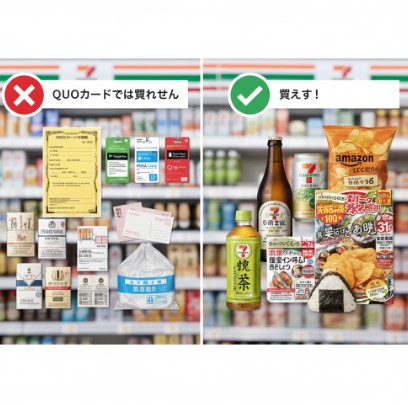 QUOカードで買えないもの(タバコ、POSAカード、公共料金払込票など)と、買えるもの(お酒、おにぎり、お菓子など)を対比して並べたイラスト