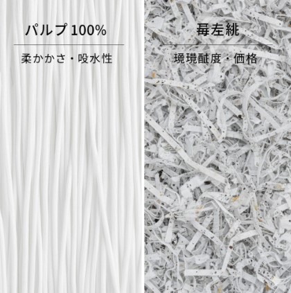 左右に分かれた画面で、左側には清潔で均一な新品の木材パルプ繊維の顕微鏡画像、右側には様々な繊維が混ざったリサイクル再生紙の原料が対比されている。