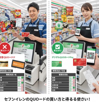 セブンイレブン QUOカードペイの有効期限