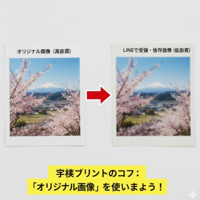 セブンイレブン 写真プリントの料金と画質