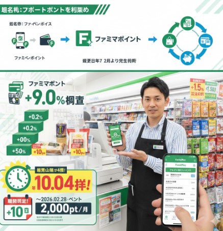 ファミリーマートボーナスポイント徹底解説!最大10%還元の裏技