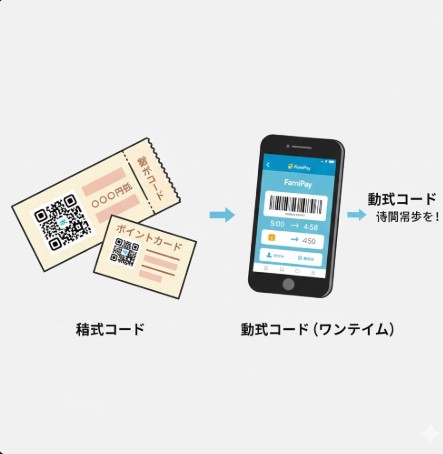 なぜスクショできない?技術的な理由