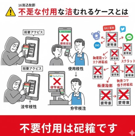 まとめ:ファミリーマート クーポン スクショの結論