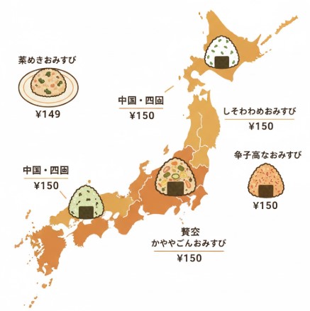 ファミリーマートおにぎりの値段戦略まとめ